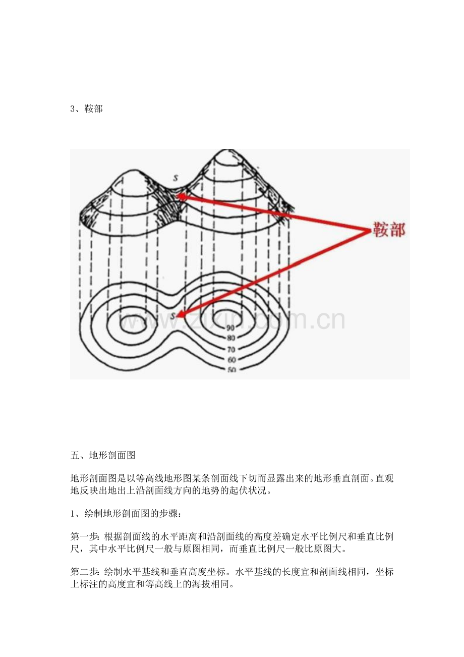 让我们一起学习如何看等高线地形图.doc_第3页