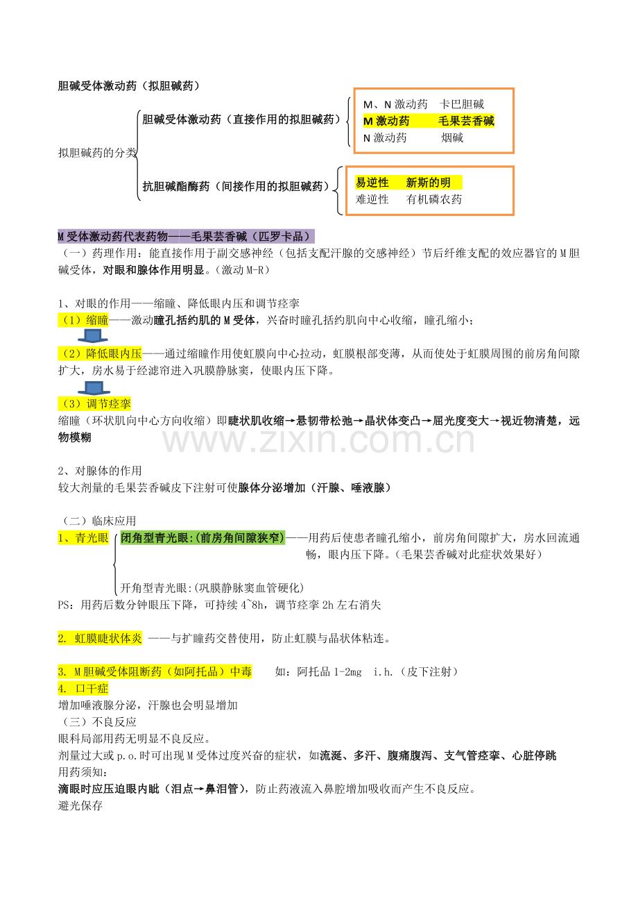 药理学笔记整理之传出神经系统药物.doc_第2页