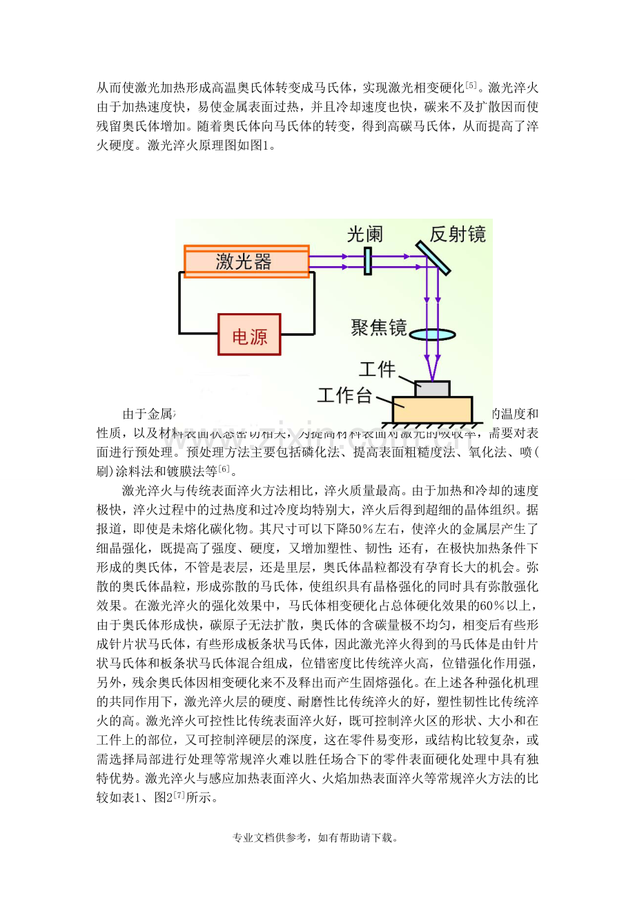 浅谈激光淬火.doc_第2页