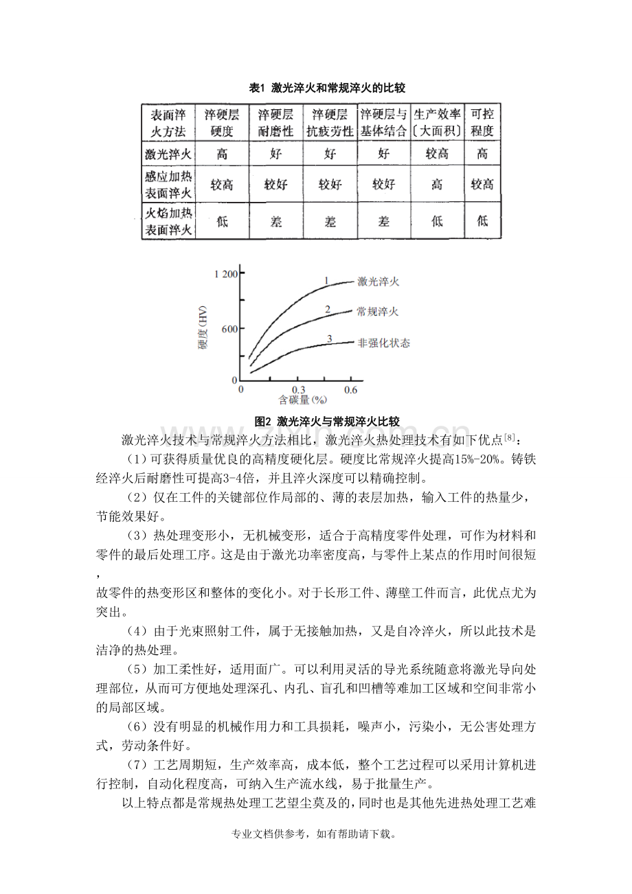 浅谈激光淬火.doc_第3页