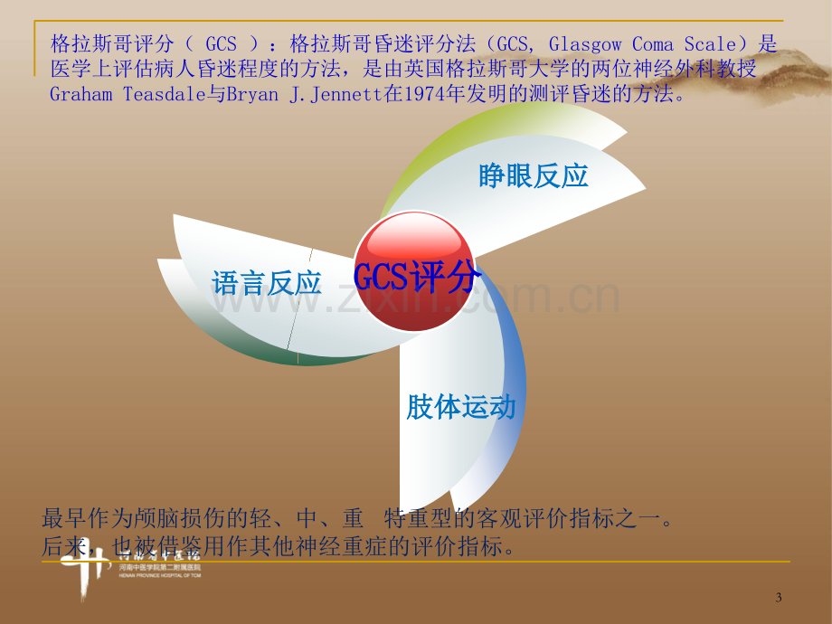 艾司洛尔在神经外科重症中的应用课件.ppt_第3页