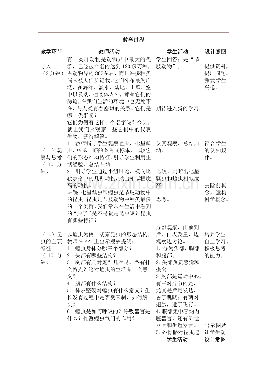 节肢动物-教学设计与反思.doc_第2页