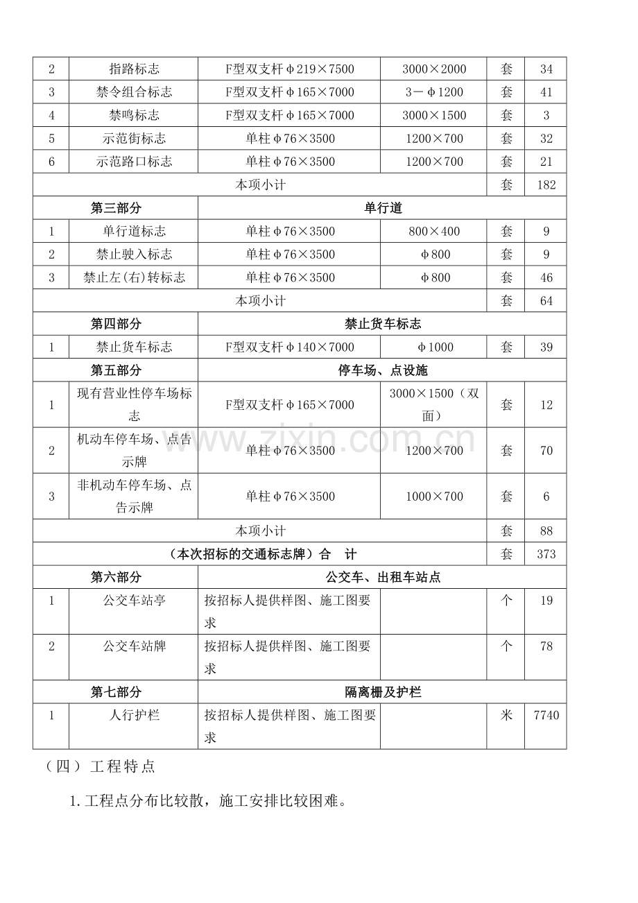 某交通标志牌、公交站亭站牌、人行道护栏投标施工组织设计.doc_第3页