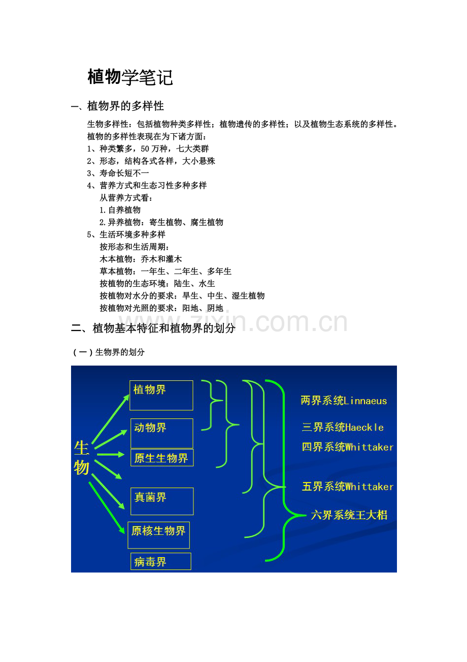 植物学考研笔记.doc_第1页