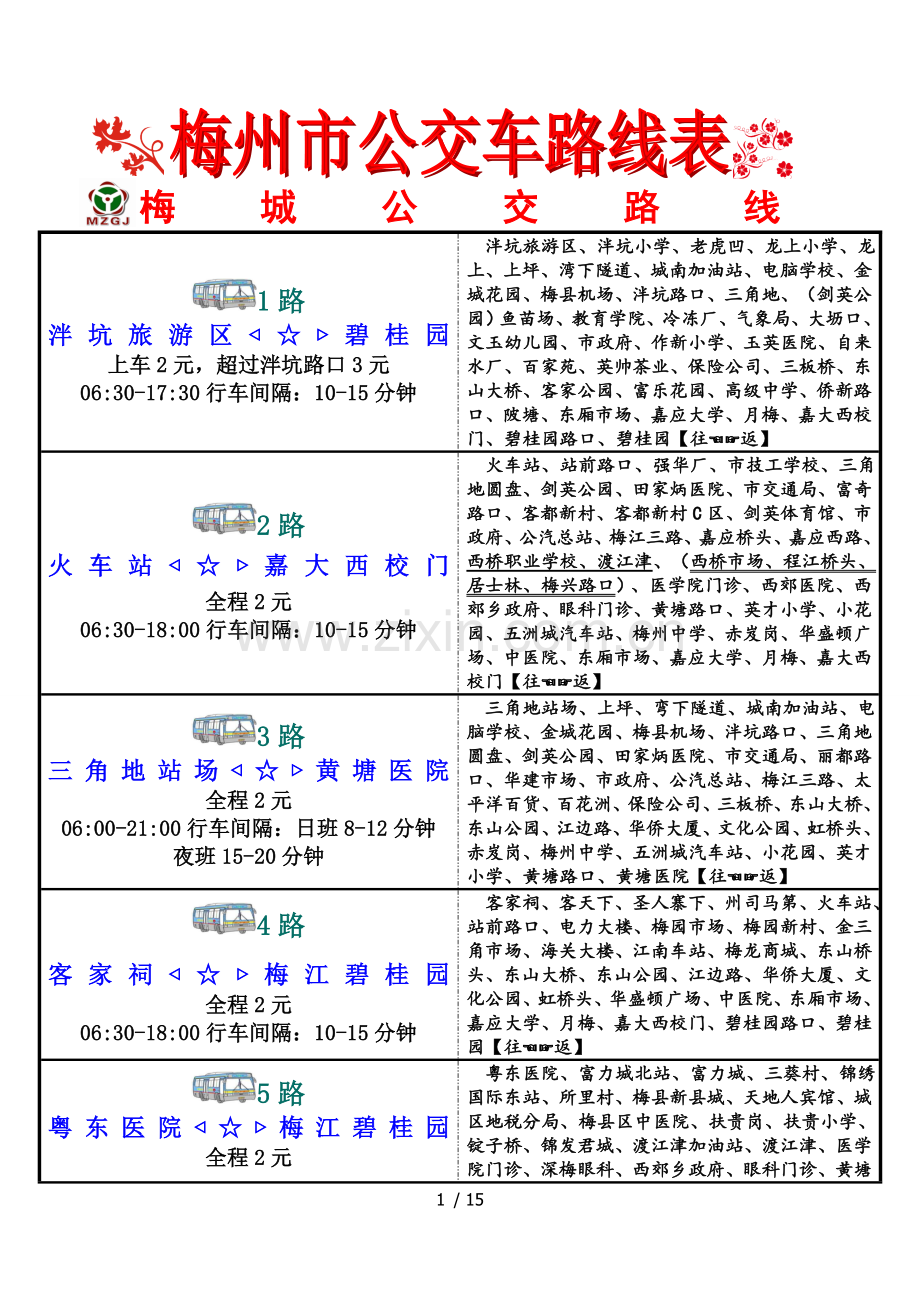 梅州市公交车路线表.doc_第1页