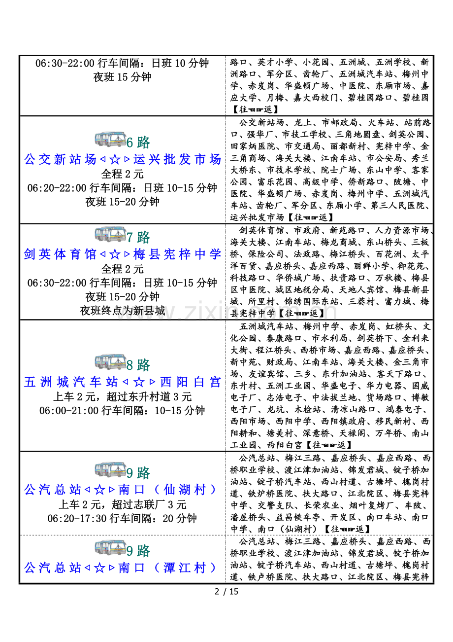 梅州市公交车路线表.doc_第2页