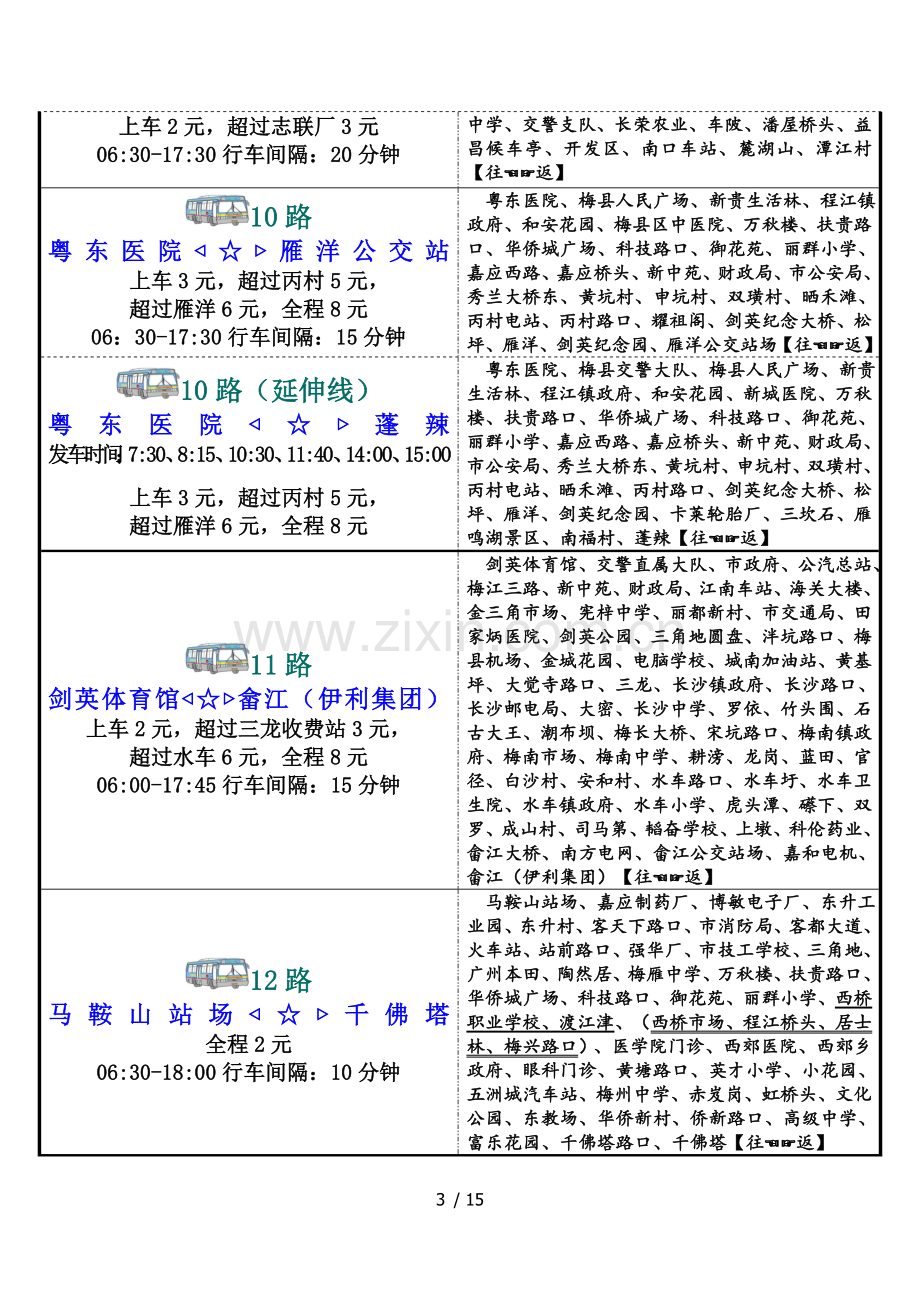 梅州市公交车路线表.doc_第3页