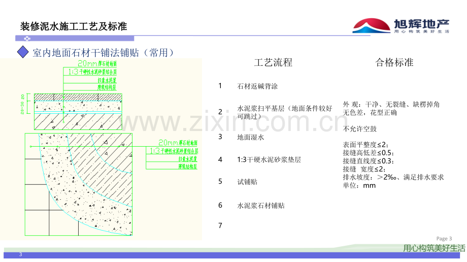 精装修泥工工程工艺节点做法图集-文档资料.ppt_第3页