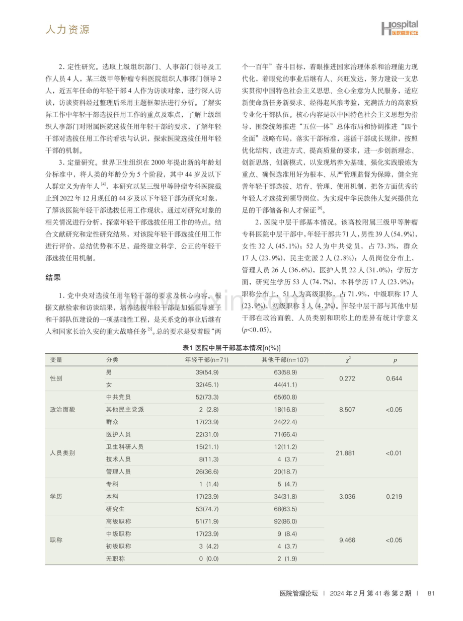 某三甲肿瘤专科医院年轻干部选拔任用工作实践及探索.pdf_第2页