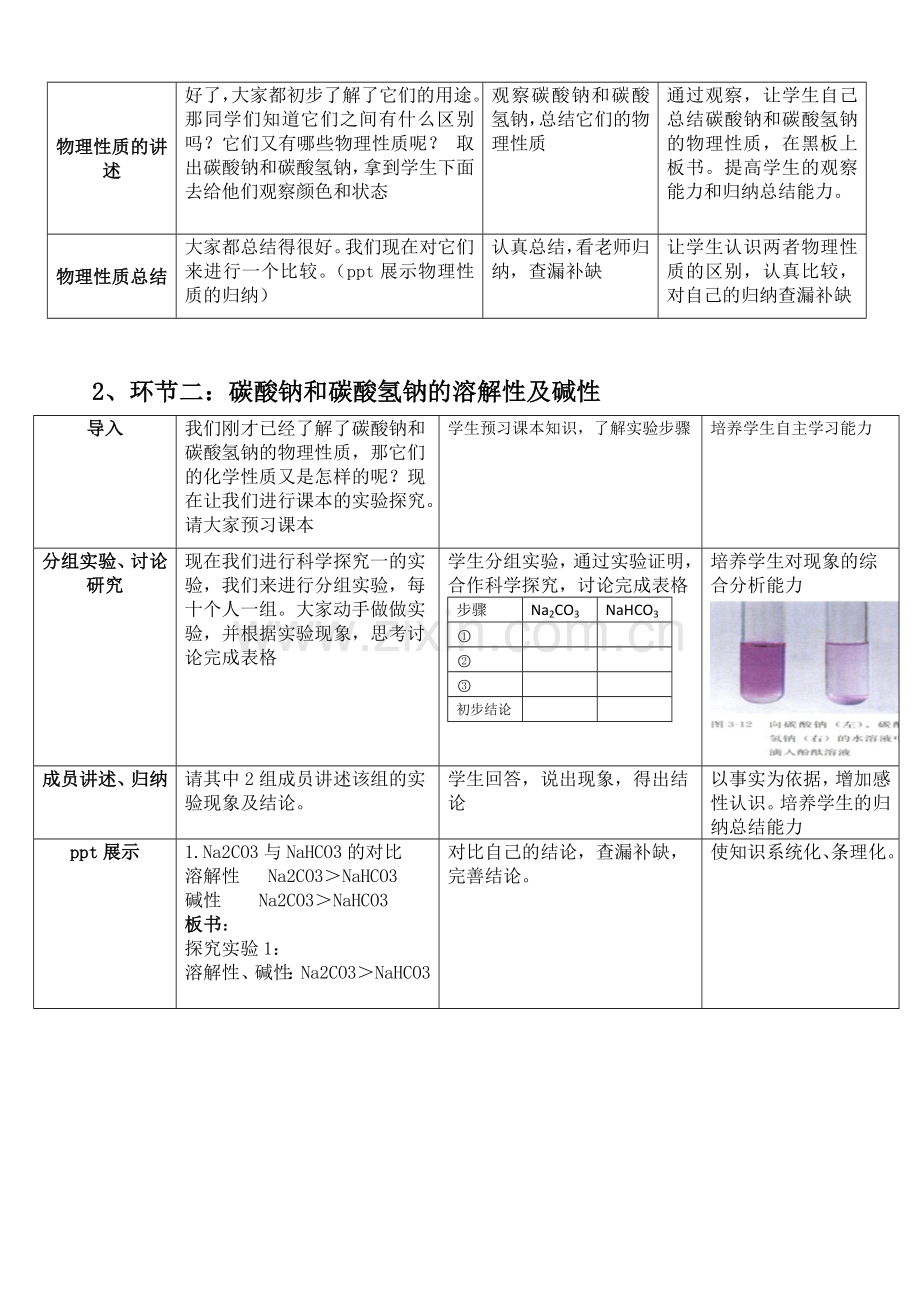 碳酸钠和碳酸氢钠讲课教案.doc_第3页