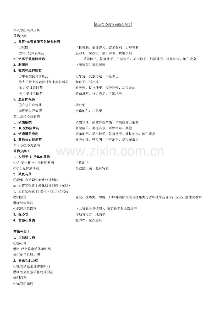 药理学大纲-药物分类.doc_第1页