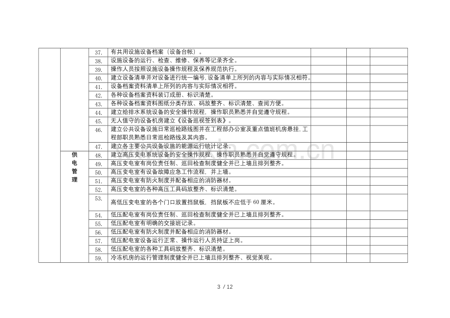 物业服务质量标准考核评分表.docx_第3页