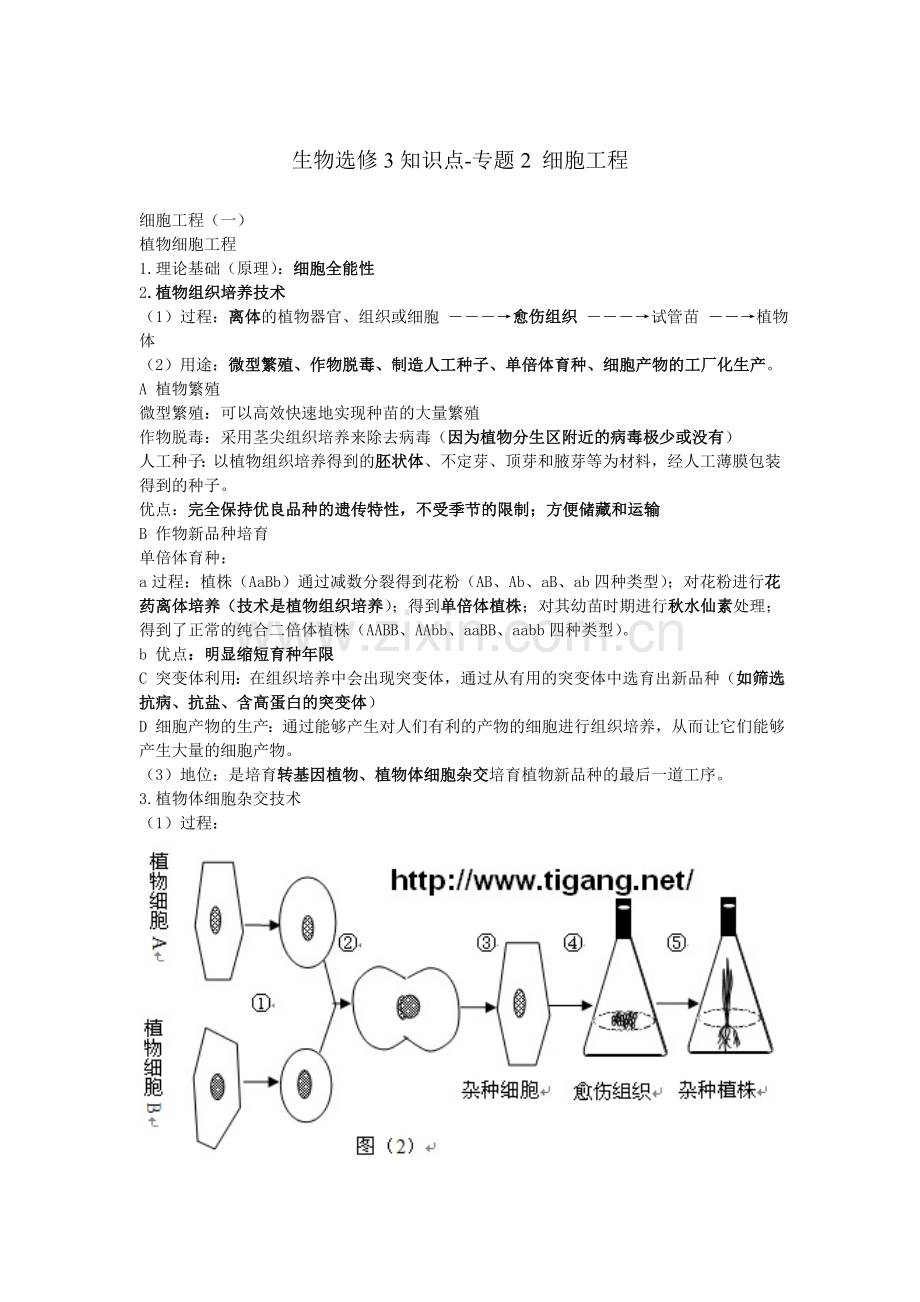 生物选修3知识点细胞工程.doc_第1页