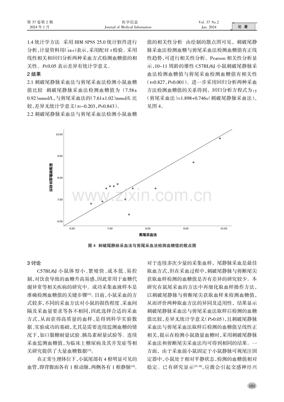 两种小鼠尾静脉采血法进行血糖检测的比较分析.pdf_第3页