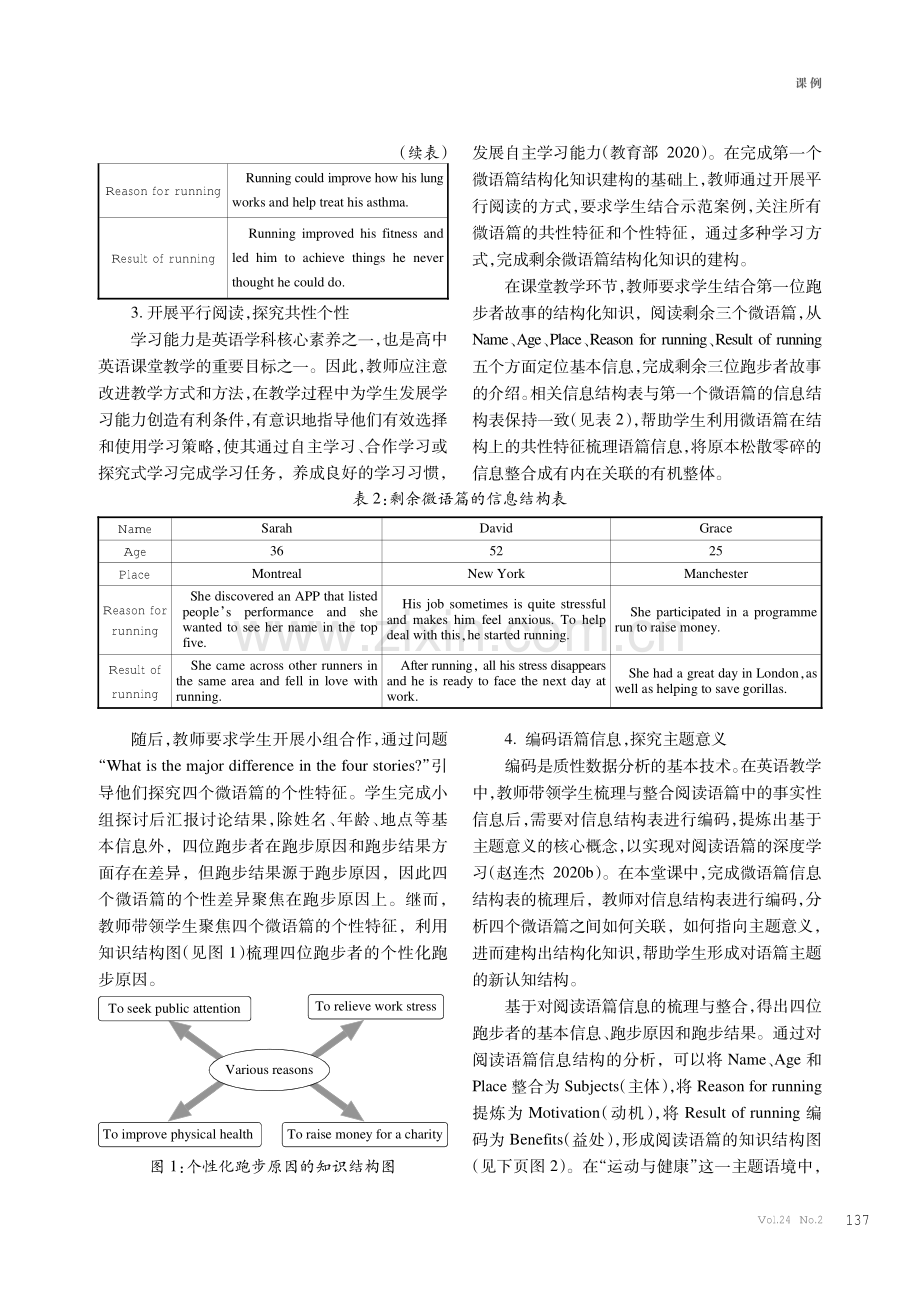 结构化知识在高中英语并列结构式阅读语篇教学中的应用.pdf_第3页