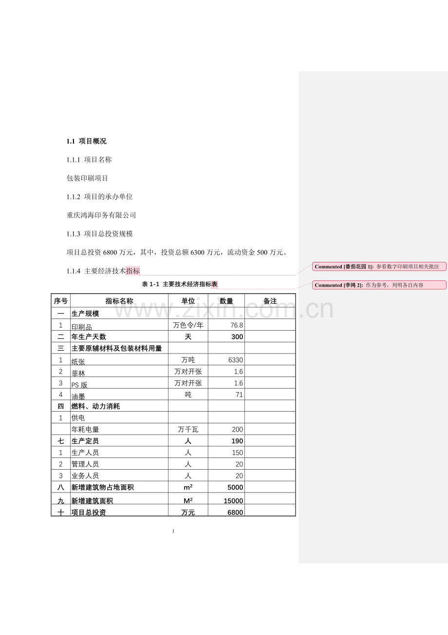 鸿博印刷公司包装印刷项目建设可行性研究报告.doc_第2页