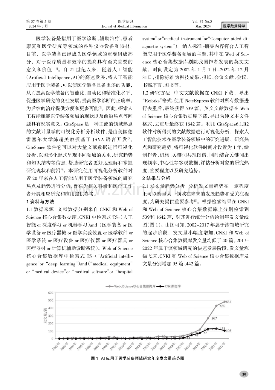 基于CiteSpace的人工智能应用于医学装备领域研究的可视化分析.pdf_第2页