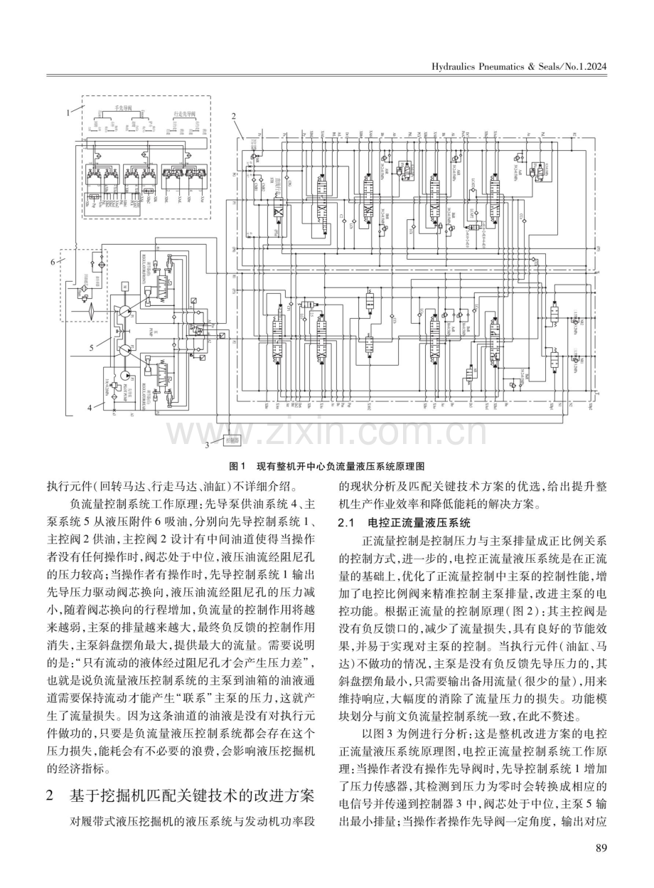 基于挖掘机匹配关键技术的履带式液压挖掘机实现高效率、低能耗研究与应用.pdf_第2页