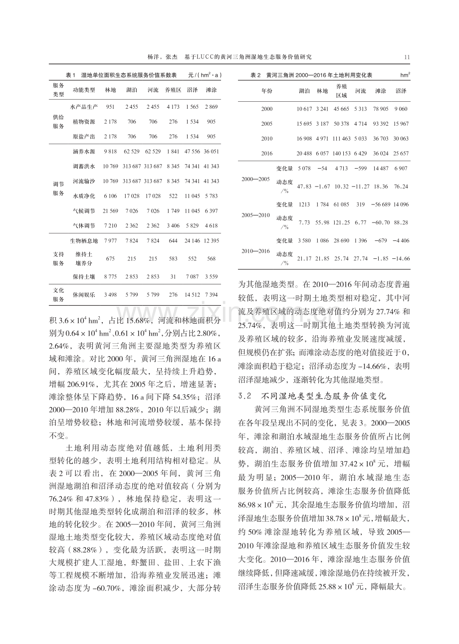 基于LUCC的黄河三角洲湿地生态服务价值研究.pdf_第3页