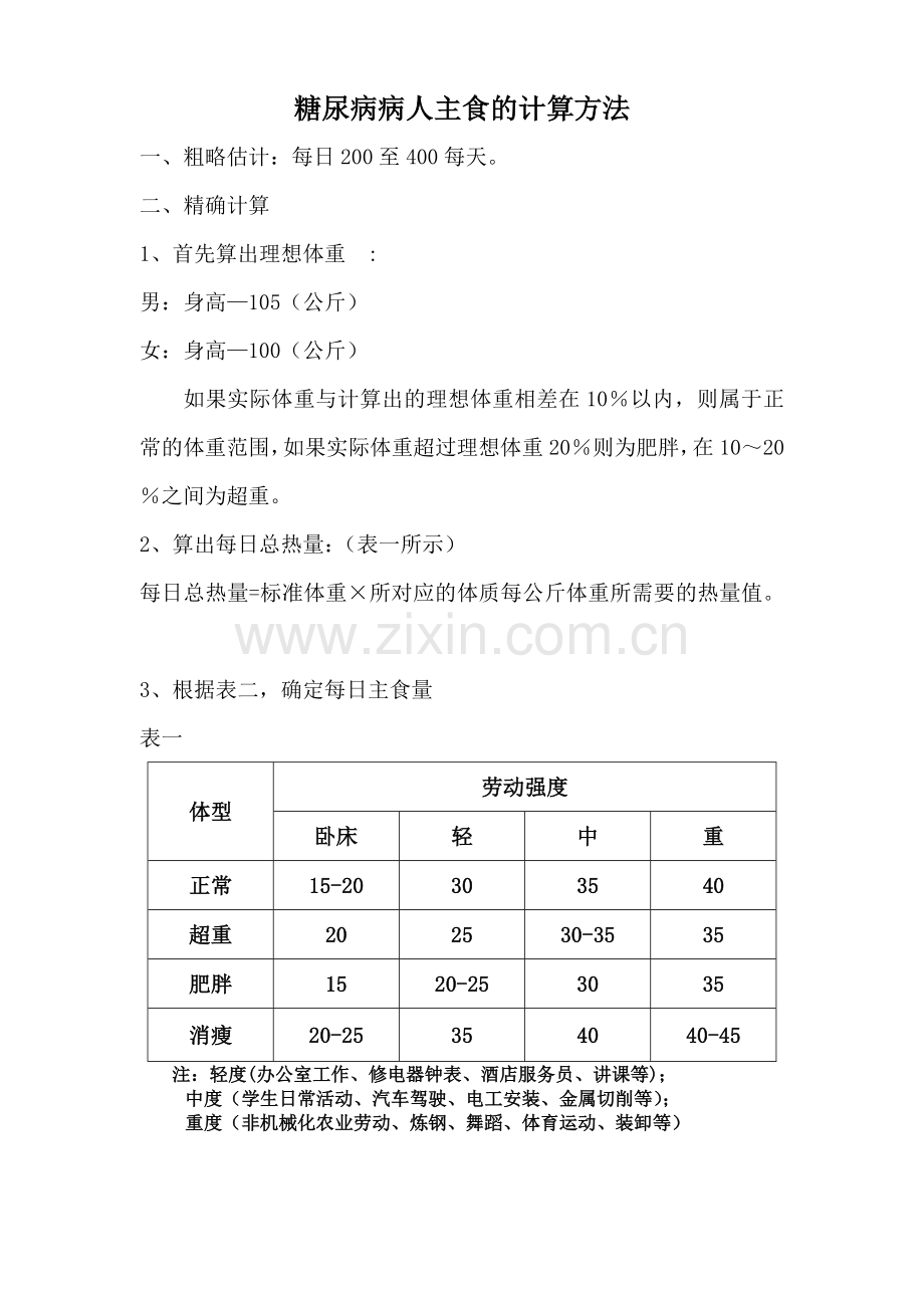 糖尿病病人主食的计算方法.doc_第1页