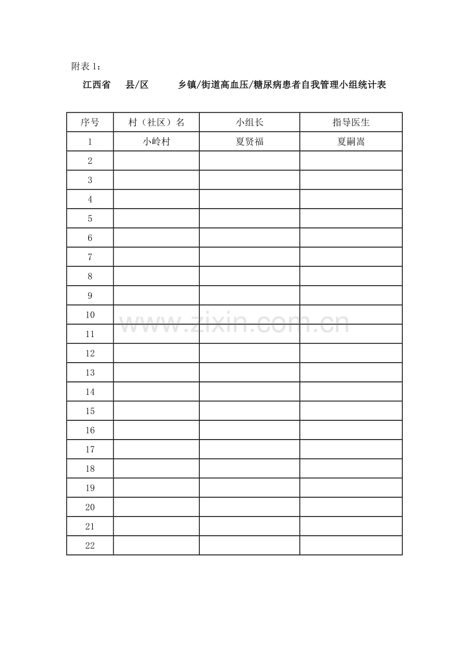 江西省高血压、糖尿病自我管理小组各类表格.doc_第1页