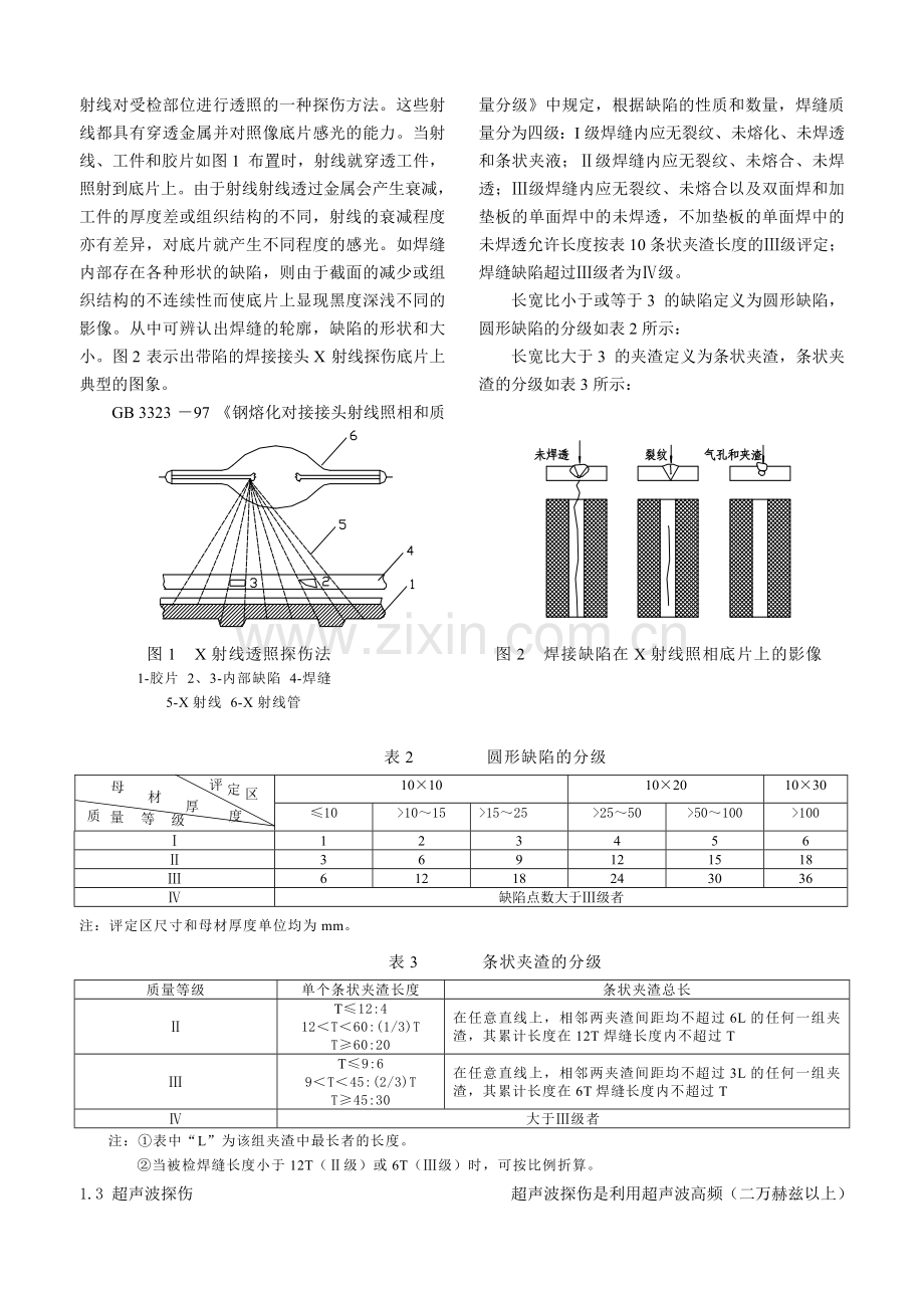 钢质燃气管道焊接工艺及焊缝检验.doc_第2页