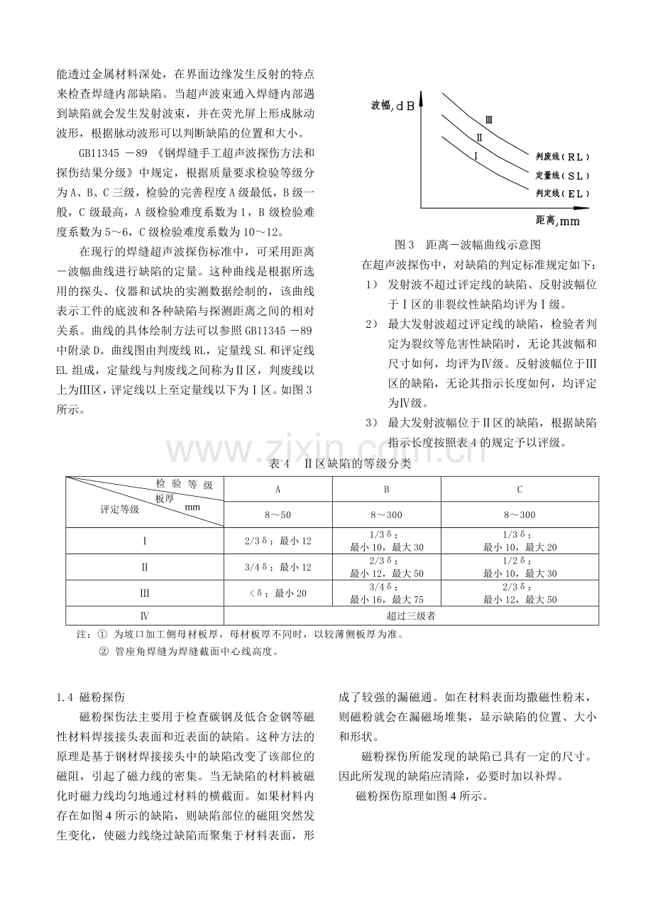 钢质燃气管道焊接工艺及焊缝检验.doc_第3页