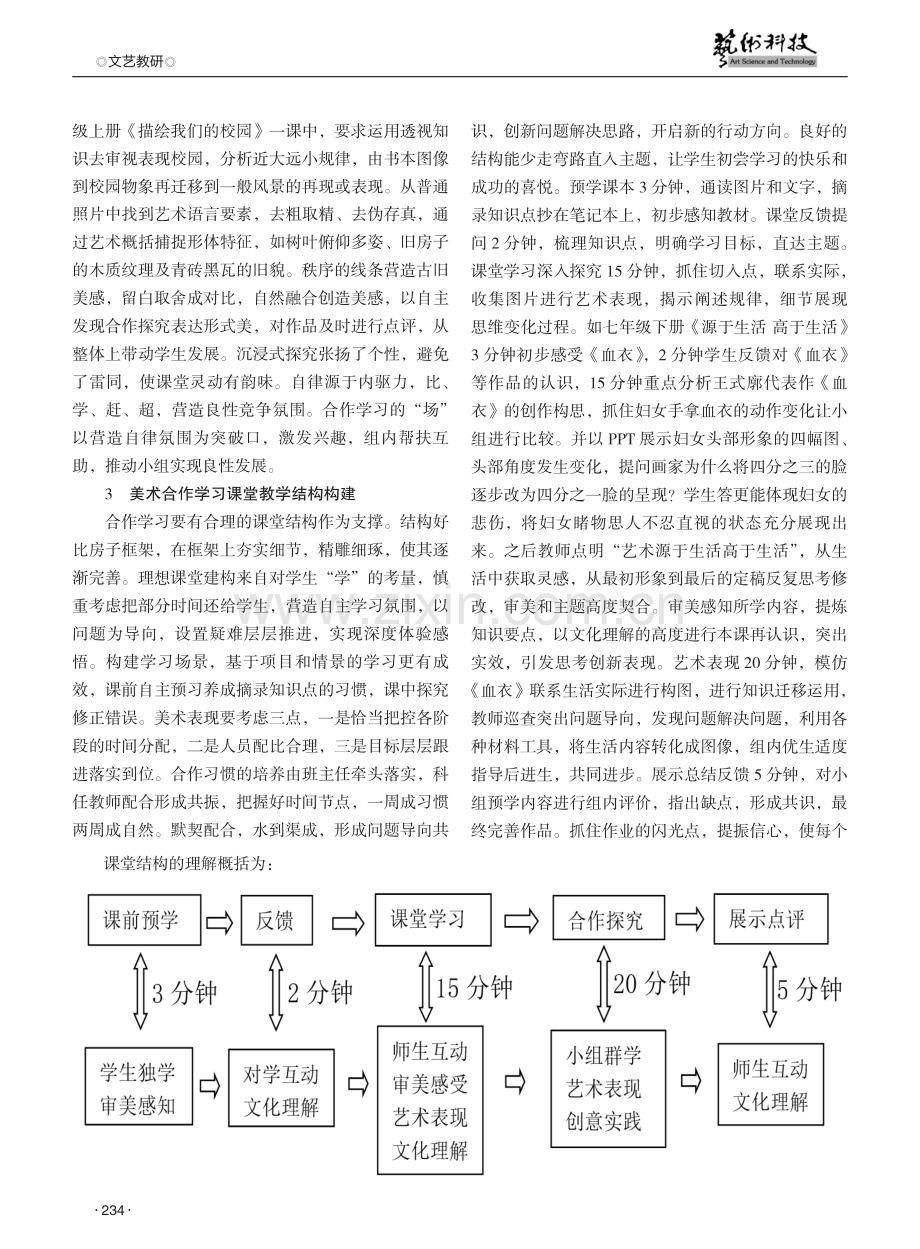 基于合作学习的美术表现实践研究.pdf_第2页