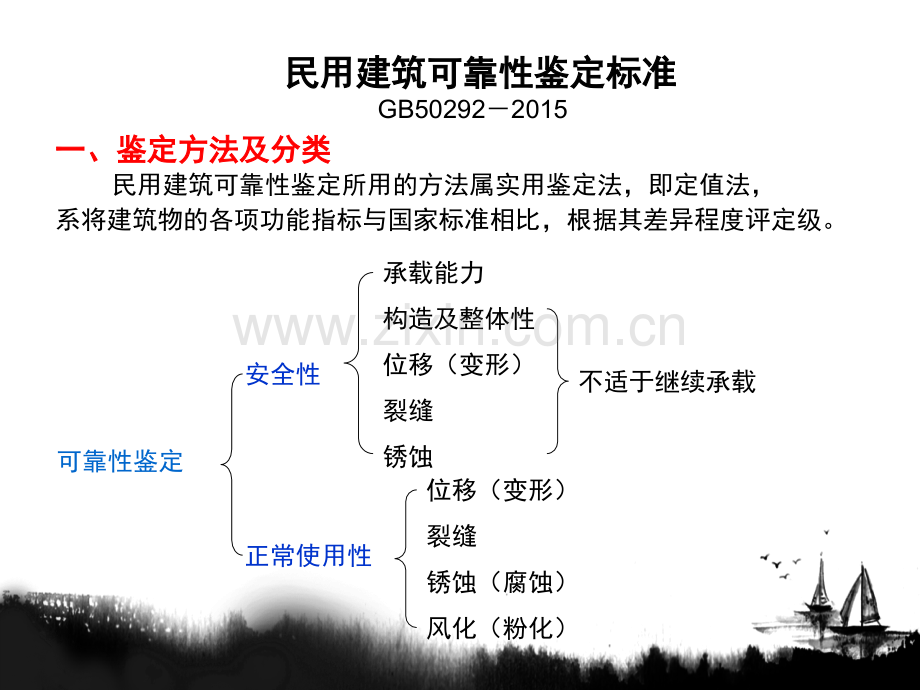 民用建筑可靠性鉴定标准.ppt_第1页