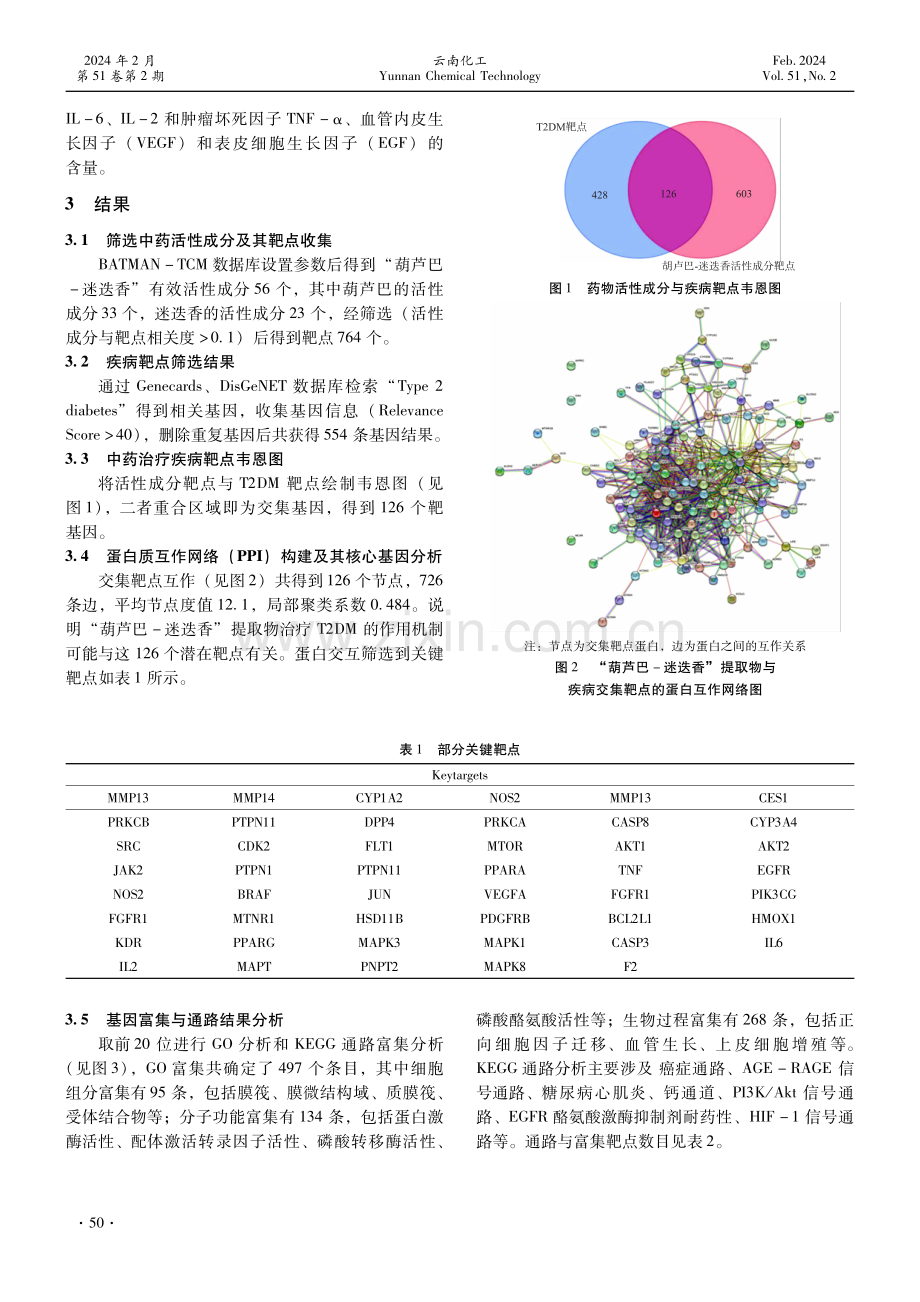 基于网络药理学探究“葫芦巴-迷迭香”提取物治疗Ⅱ型糖尿病的潜在作用机制及实验验证.pdf_第3页