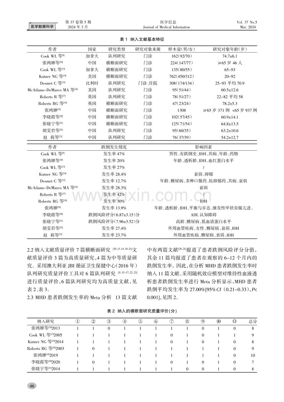 维持性血液透析患者跌倒发生率及影响因素的系统评价.pdf_第3页