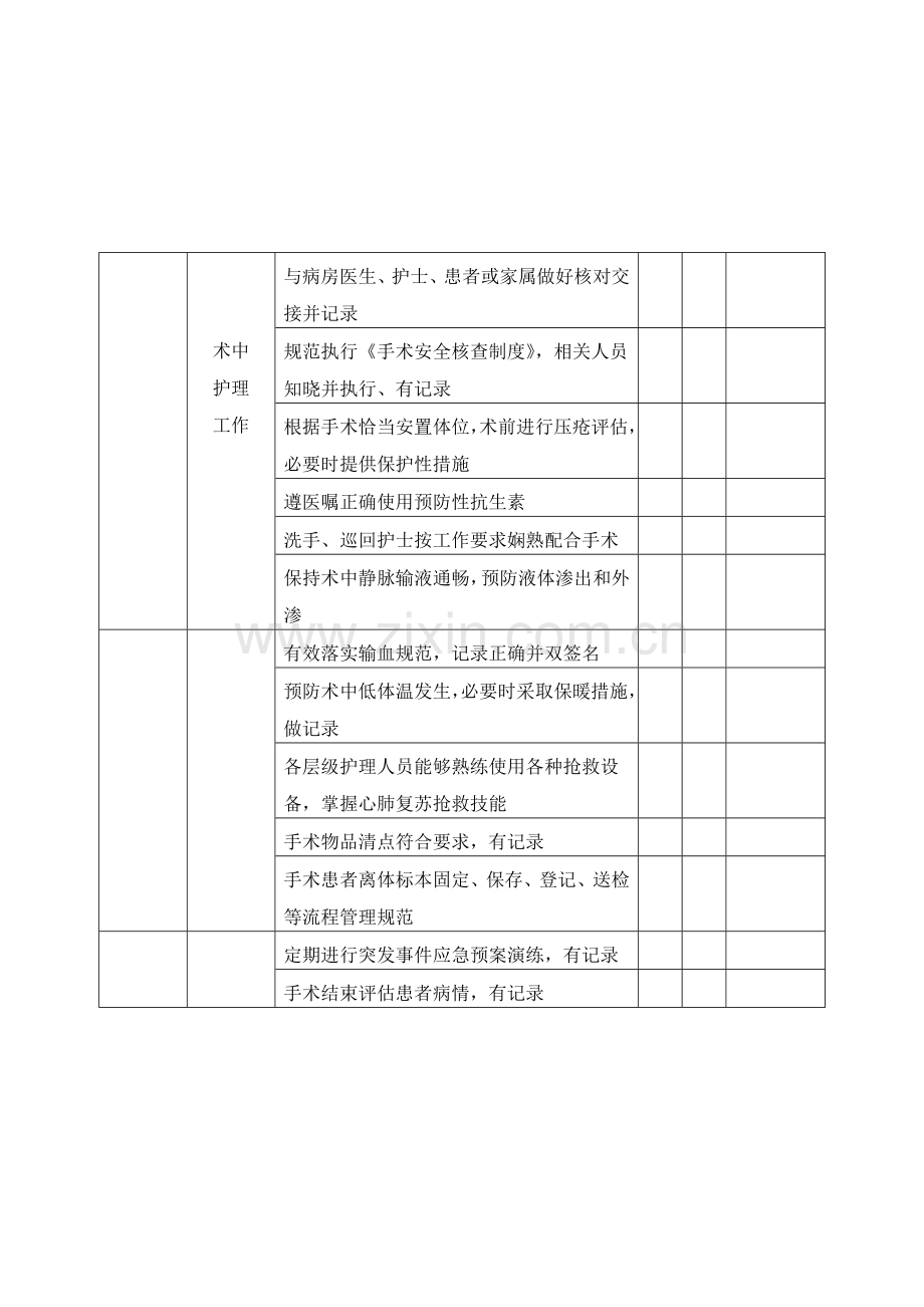 手术室护理工作质量评价表.doc_第2页