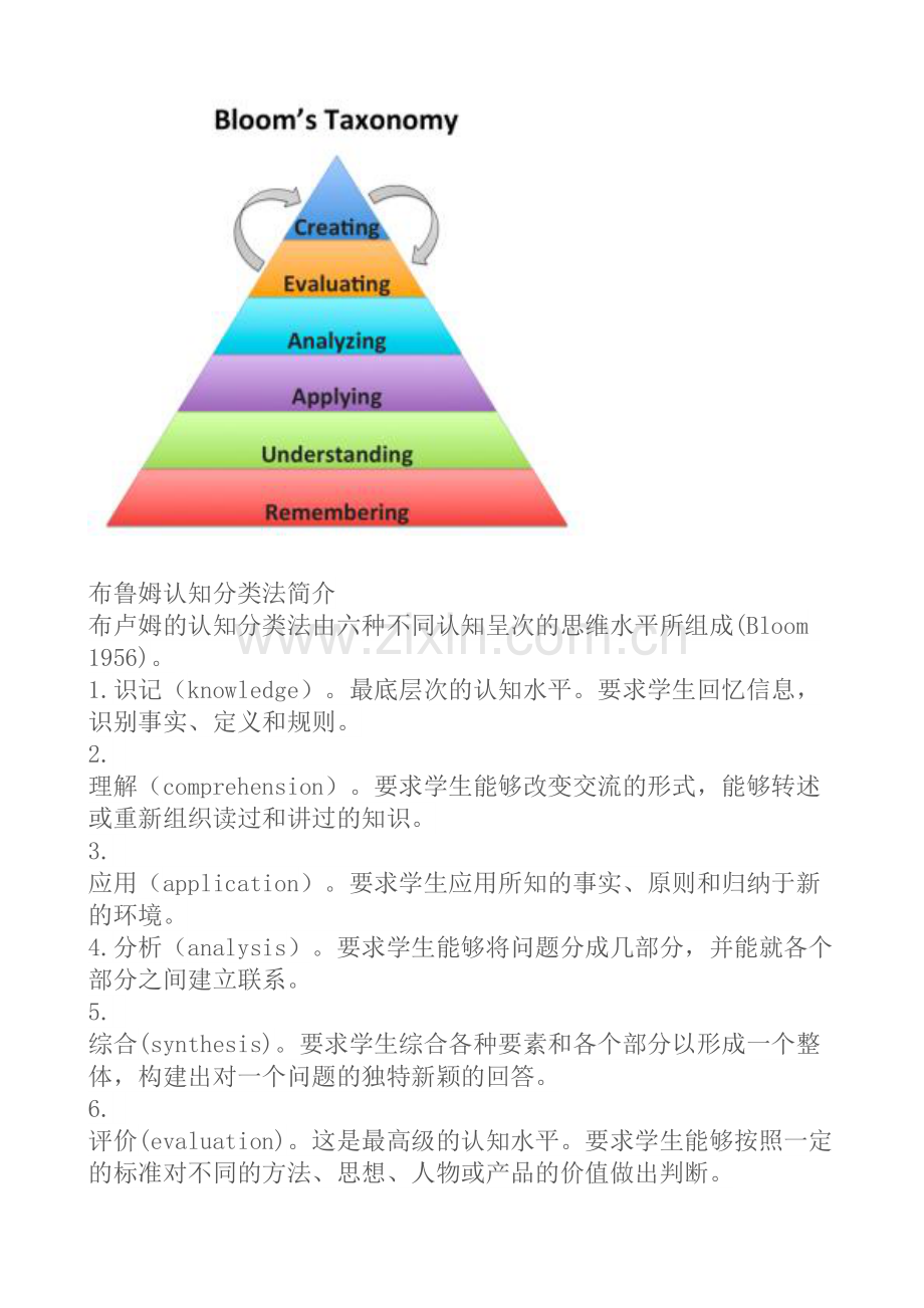 布鲁姆认知分类法.doc_第3页