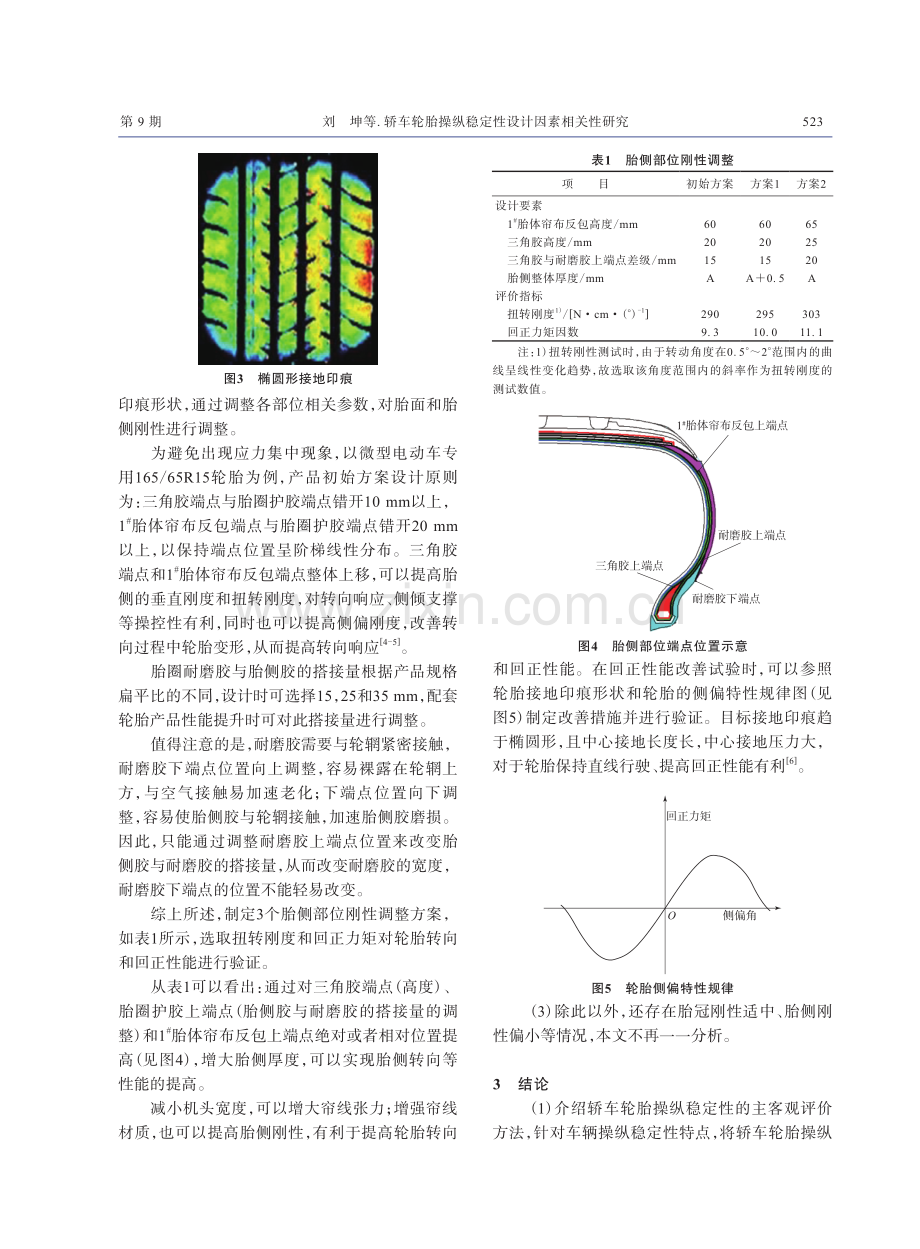 轿车轮胎操纵稳定性设计因素相关性研究.pdf_第3页