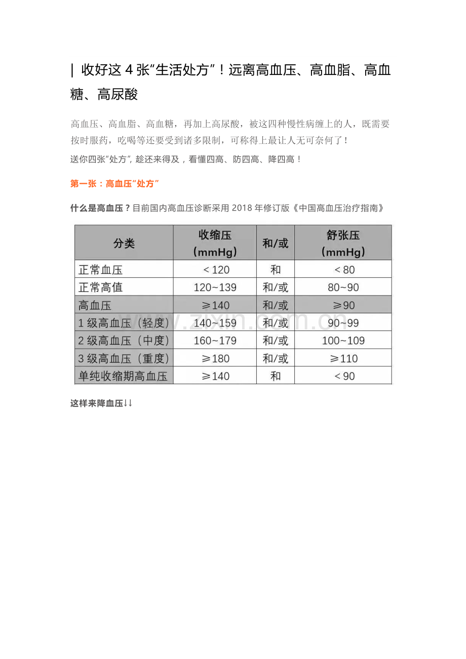 收好四张处方远离四高危害.docx_第1页