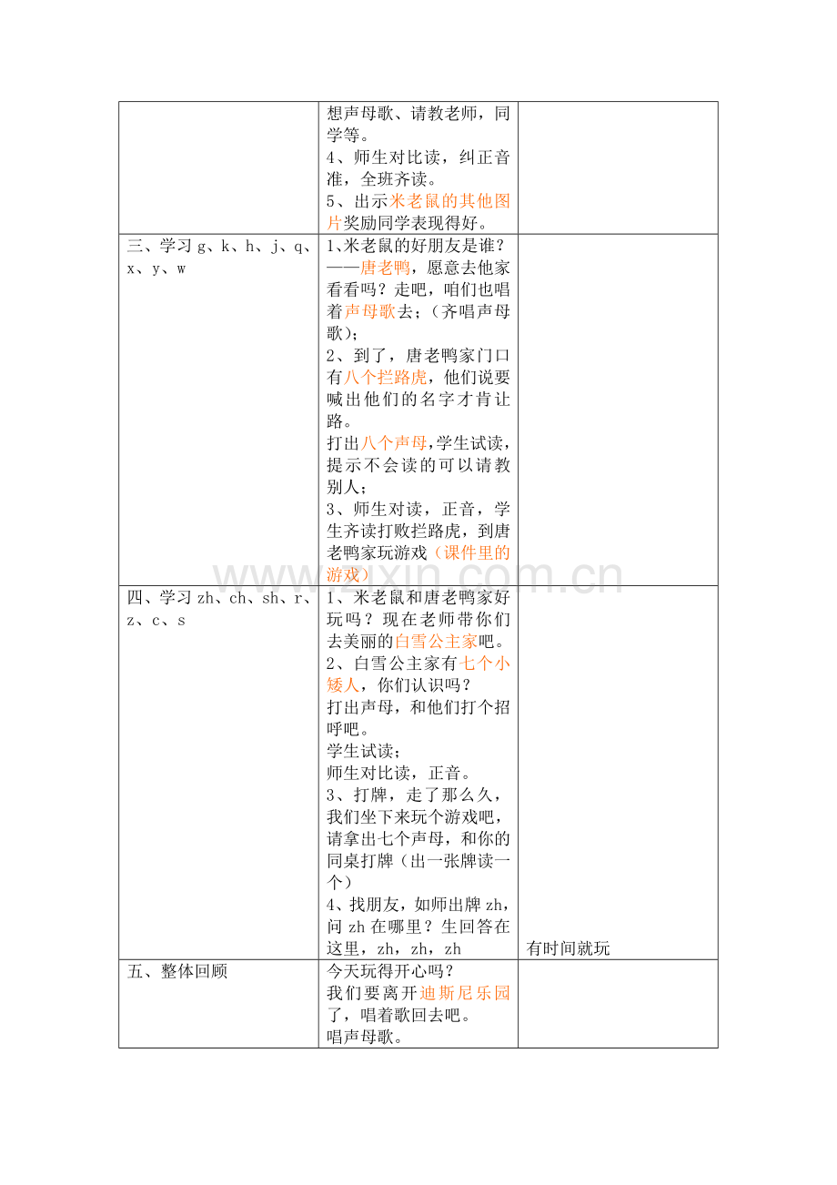 幼儿园大班拼音教案——声母教学设计.doc_第2页