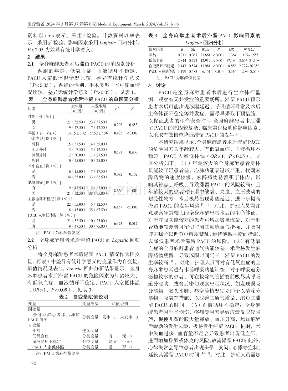 全身麻醉患者术后滞留麻醉恢复室的影响因素分析.pdf_第2页