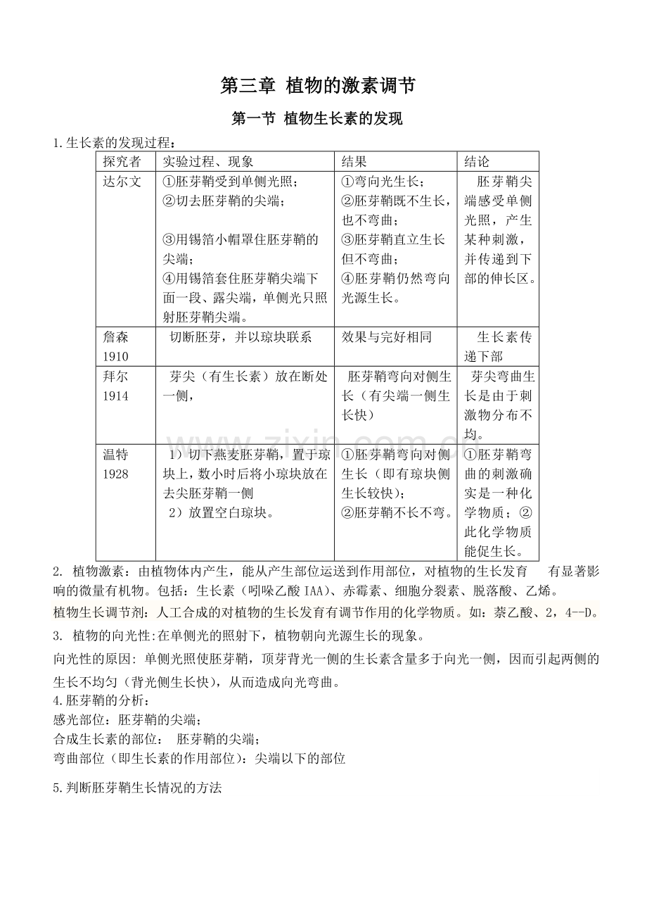 必修三植物激素调节知识点.doc_第1页