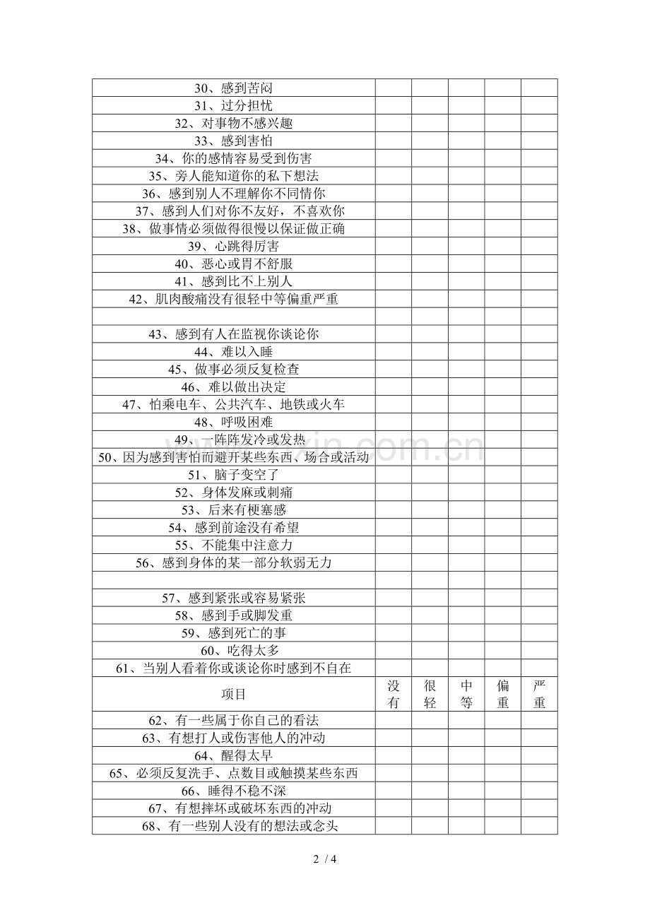 心理健康自评量表.doc_第2页