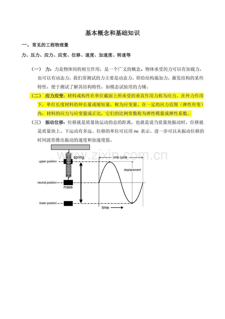 振动基础知识.doc_第1页