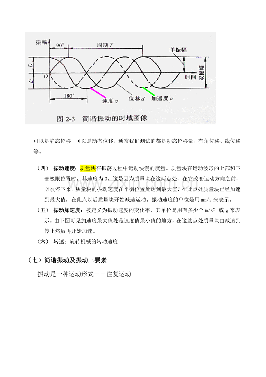 振动基础知识.doc_第2页