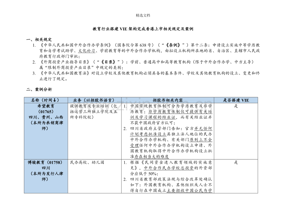 教育行业搭建VIE架构实现香港红筹上市相关规定及案例.doc_第1页