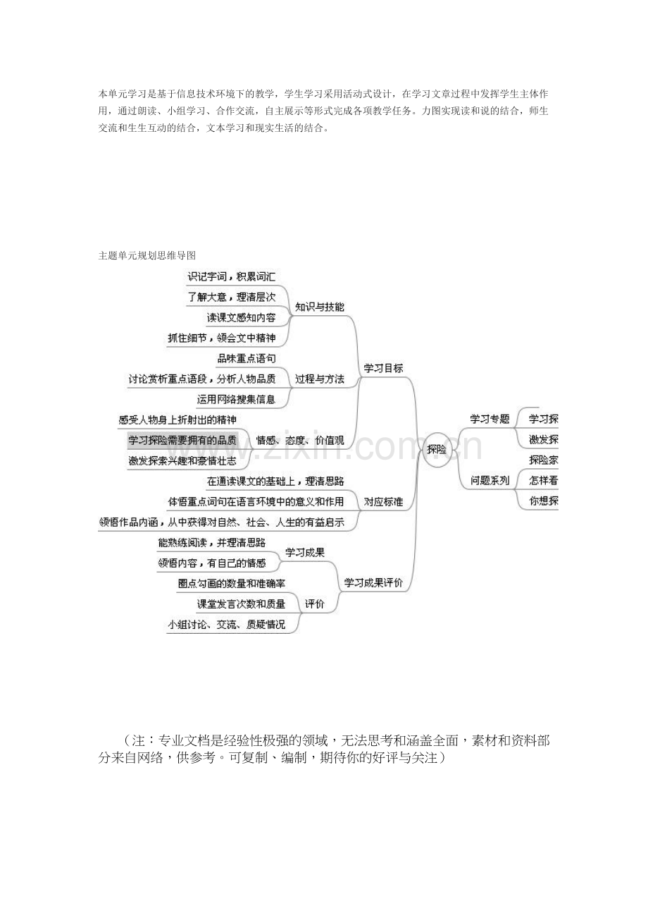 探险思维导图.doc_第3页