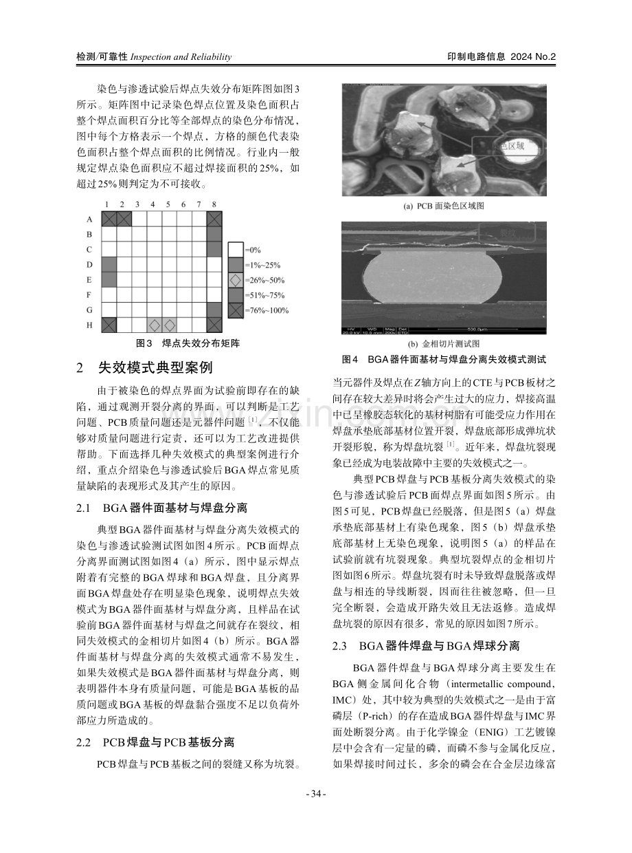 染色与渗透试验在BGA焊点质量分析中的应用.pdf_第3页