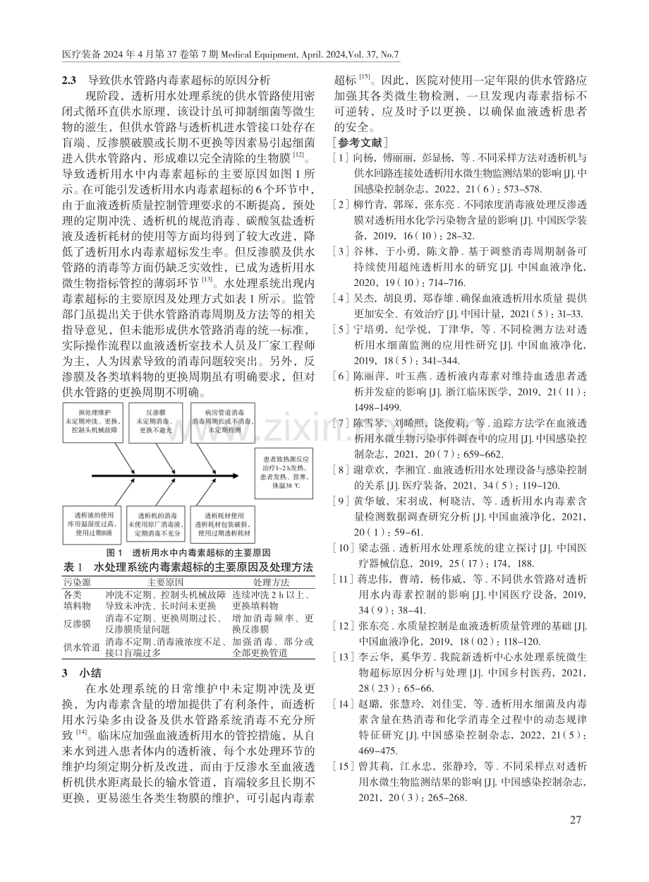 透析用水内毒素指标与供水管路使用寿命的探讨.pdf_第3页