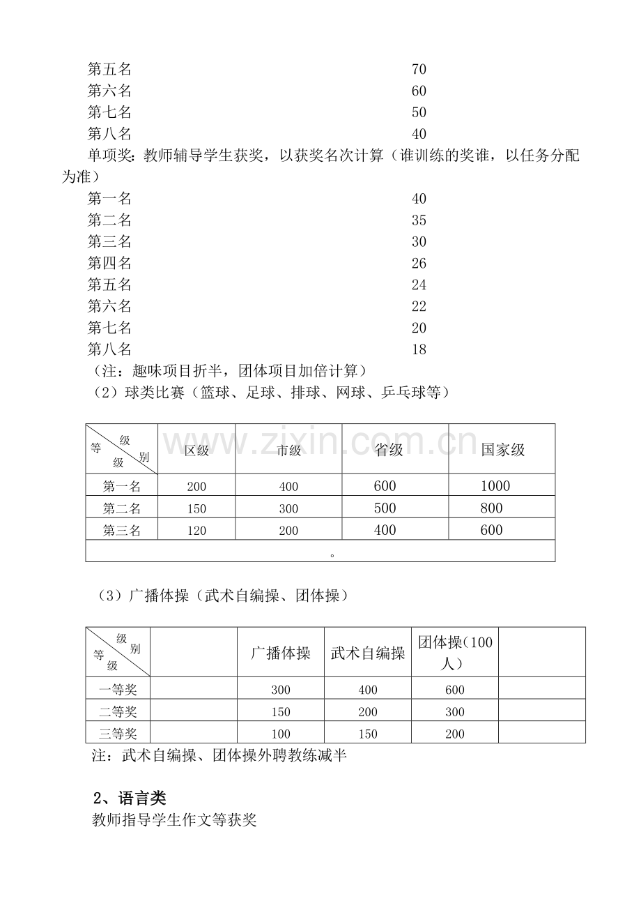 教师获奖、辅导获奖奖励办法.doc_第2页