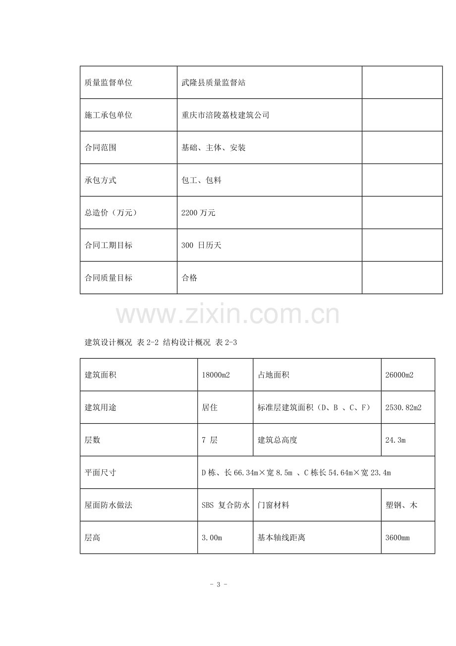 高山移民住宅楼工程项目施工组织设计.doc_第3页