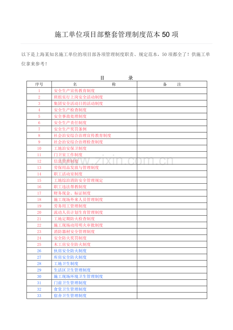 施工单位项目部整套管理制度50项.doc_第1页