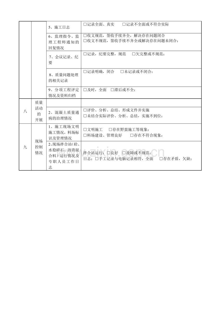 施工单位质保体系检查记录表.doc_第3页