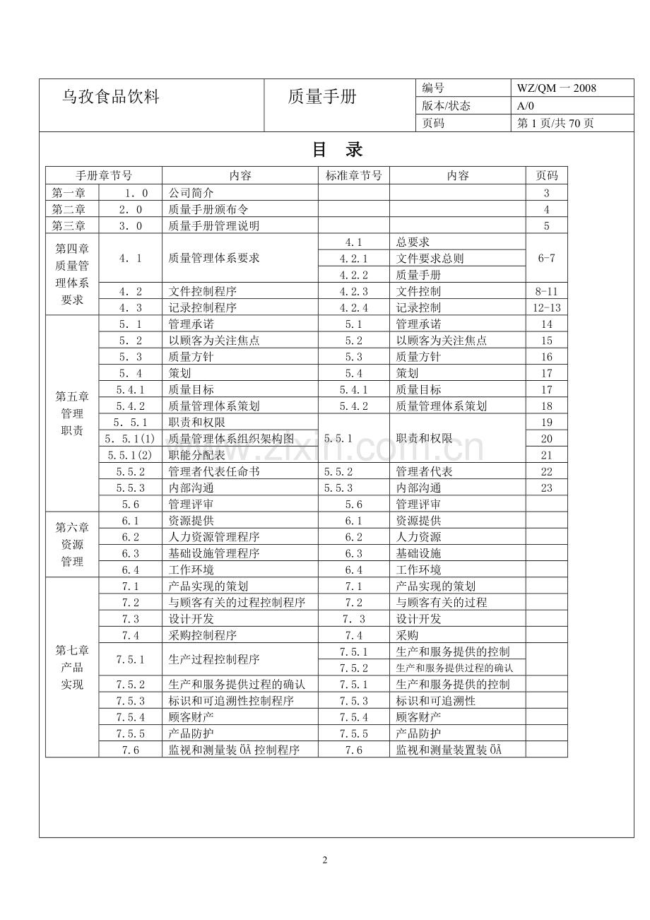 乌孜食品饮料质量体系手册---工作.手册.doc_第2页